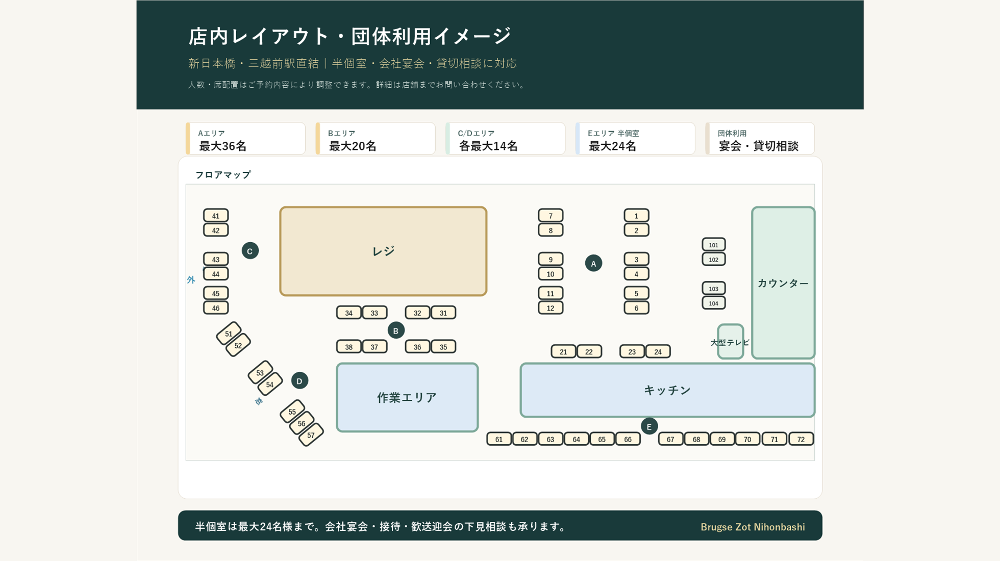 公式】ビアカフェ ブルッグス ゾット 日本橋コレド室町2店 - ZATOグループ